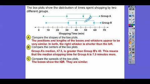 Comparing Data Displayed in Box Plots - Lesson 11.2