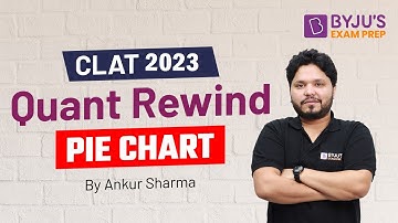 Pie Charts: Data Interpretation | CLAT 2023 Quantitative Aptitude | Ankur Sharma | BYJU’S Exam Prep