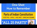 Indian Constitution Parts 1–22 Complete | Articles + Easy Trick | CUET PG | UPSC | UGC NET