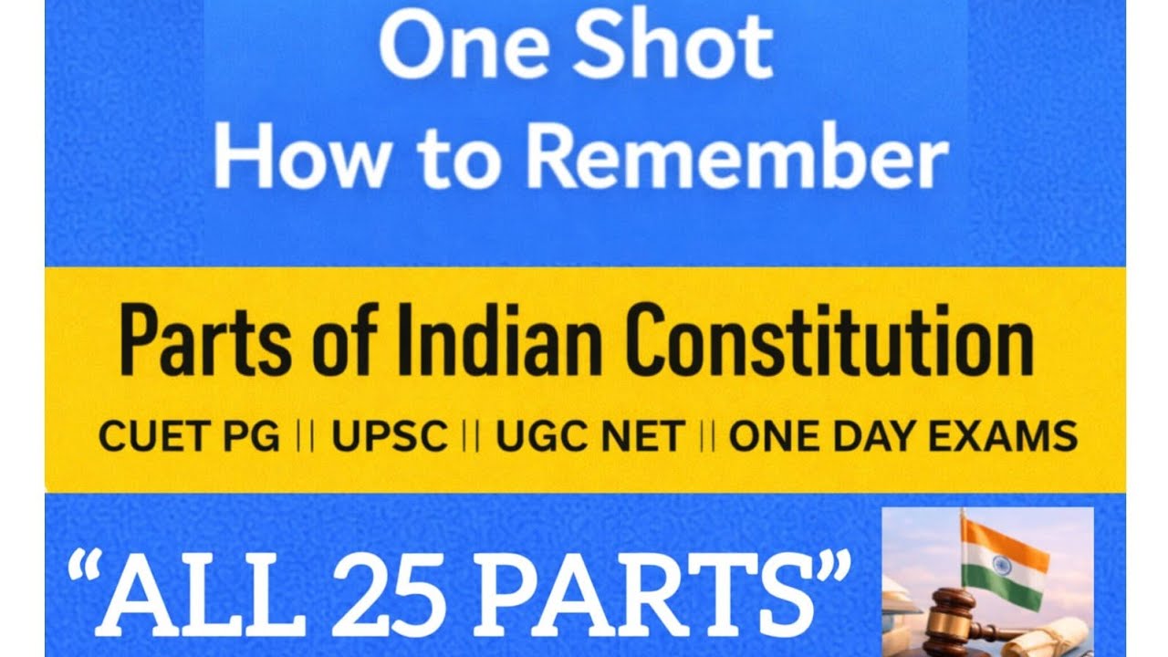 Indian Constitution Parts 1–22 Complete | Articles + Easy Trick | CUET ...