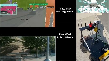 Outdoor Dynamic Obstacle Avoidance Test #Engineering #coding #AI #Robot #Robotics #Innovative #ROS