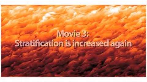 Modeling Small Scale Turbulence