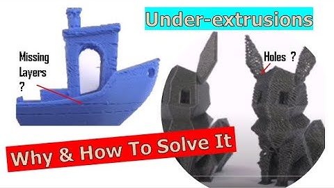 Why This Print Fail? #Under-Extrusion #Unfinish Printing #Reasons #Solutions