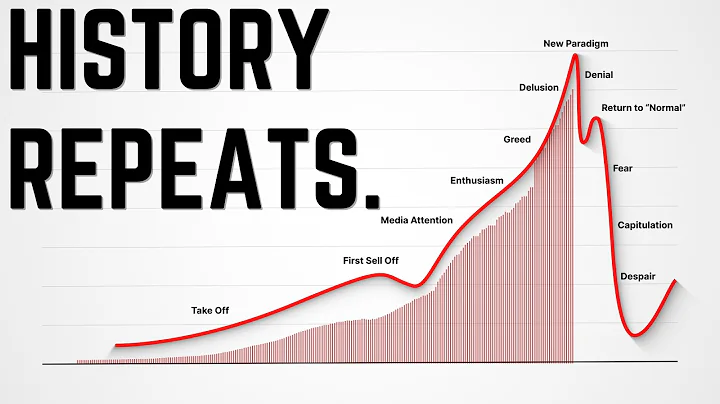 This Is the FINAL Phase of the Bitcoin Bubble. thumbnail