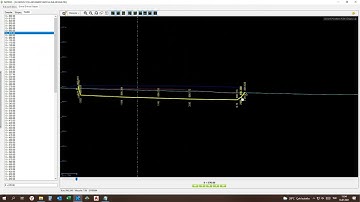 Netcad te Hızlı Enkesit düzeltme