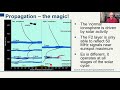 Magic of 6m presentation 17 May 2021
