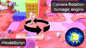 Rotate camera with finger | itsmagic engine