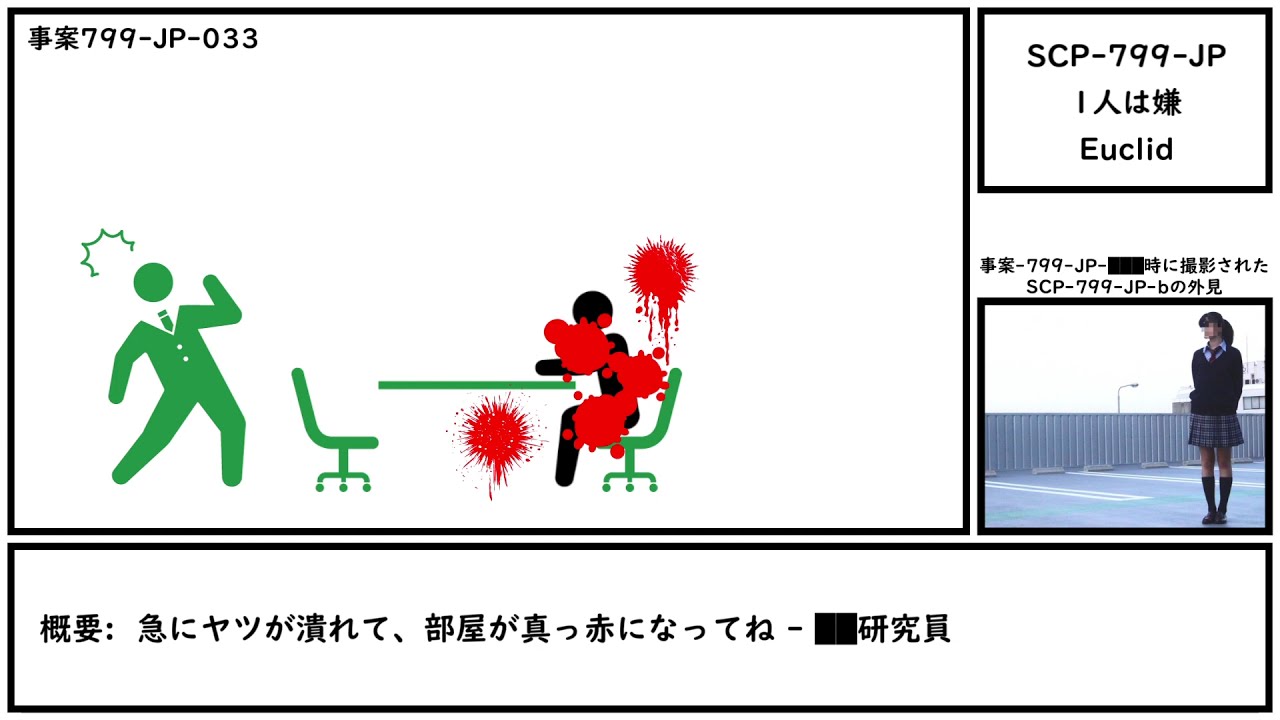 สถ ต คล ปว ด โอ Youtube สำหร บ ゆっくり解説 Scp 1730 Jp このへんないきものは Noxinfluencer