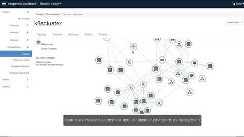 VMware Integrated OpenStack - Essentials PKS Container Cluster on VIO 6.0