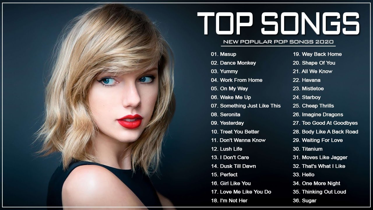 Pop Hits 2020  Top 40 Popular Songs Playlist 2020  Best English Music Collection 2020