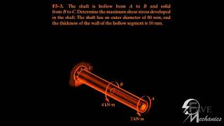 Fundamental Problem f5-3/f5-4/f5-5/ Engineering Mechanics Materials