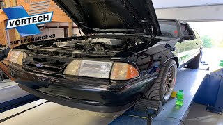 How much power? Supercharger, heads, intake, cam; fox body Mustang!