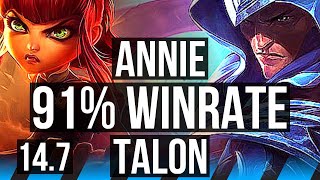 ANNIE vs TALON (MID) | 91% winrate, 12/4/12, Dominating | KR Diamond | 14.7