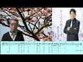 増位山太志郎/おとなの春に/村井輝海のカラオケレッスン
