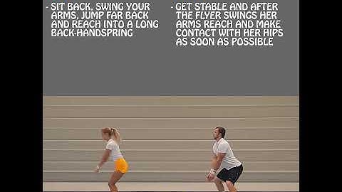 Back-handspring up for partner stunts instructional video - cheerleading partner stunts