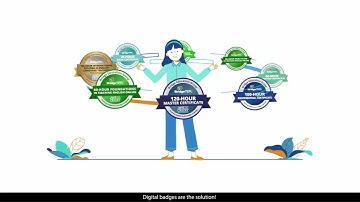 Introducing Digital Badges From Bridge!