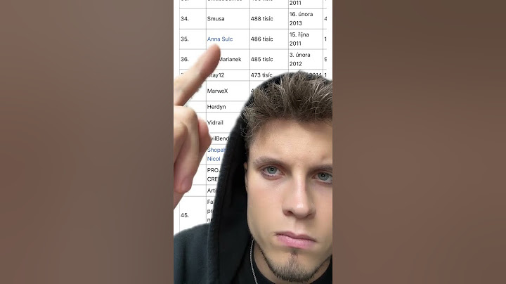 Udělejte Něco Pro Dobro Lidstva