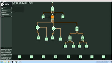 Behave 2.0 introduction tutorial