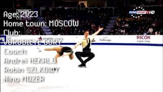 RUSSIAN TEAM FOR WORLDS ll TARASOVA - MOROZOV ll @russian_team_fs