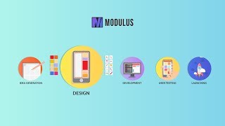 Motion Graphic Animated Explainer Video for Modulus
