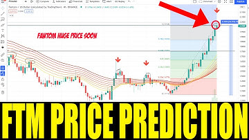 FANTOM CRYPTO - FTM FANTOM CRYPTO PRICE PREDICTION - FTM TOKEN PRICE CONTINUE RISE UP