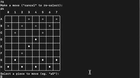 AI Checkers (Minimax algorithm)