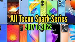 Tecno Spark Series Evolution 2017 To 2022