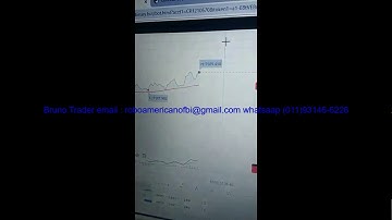 Melhor robo bot curso para binary.com, aluno Bruno Trader Lucrando +1000% de lucro em 1 dia OTC $$