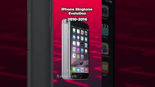 Evolution of iPhone Ringtone (2007-2023)