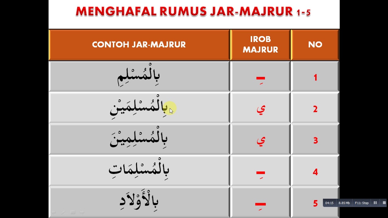 2 JAR MAJRUR YouTube