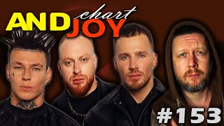 ANDJOY CHART №153 🔝 Beyonce снова на коне, а также новые хиты от Niletto и Imagine Dragons