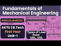 Types of Loads (Point Load, UDL, UVL) in Mechanical Engineering BME101 / BME201 AKTU BTech 1st Year