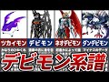 【悪のカリスマ】デビモンの進化系譜を解説【デジモン】【ゆっくり解説】