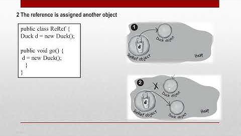 Garbage Collection in Java for Beginners (in Hindi)