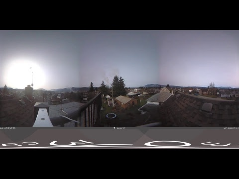 Live Alberniweather Outdoor 360º Webcam