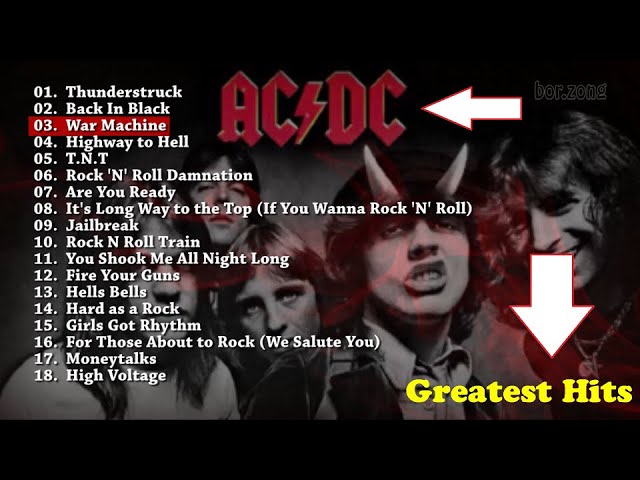 Mauve Prosper Perceivable AC/DC |Greatest Hits [Playlist] | The Best - YouTube