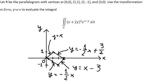 Let R be the parallelogram with vertices at (0,0), (1,1), (2, -1), and (3,0).  Use x=2v+u, y=u-v