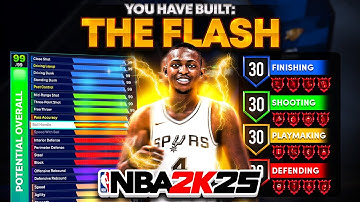 The FASTEST LOCKDOWN BUILD in NBA 2K25! 99 STEAL + 95 SPEED is OVERPOWERED! best lock build 2k25