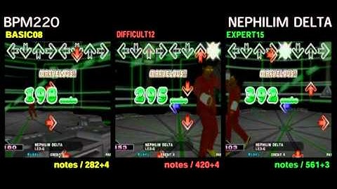 DDR X3 / NEPHILIM DELTA - DOUBLE