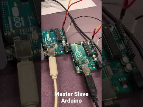 Video: Was ist Master und Slave in Arduino?