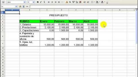 Operaciones de suma Calc/Funciones: operaciones de suma/Open Office - Calc/AulaFacil.com