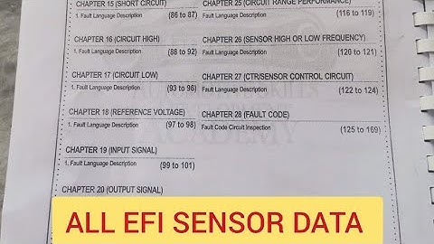 ALL Sensor DATA EFI CAR BOOK Free Available in Mansoor Ahmad Auto