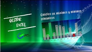 Cómo hacer un Gráfico de Barras en EXCEL de Máximos y Mínimos Dinámicos ** IMPRESIONANTE **