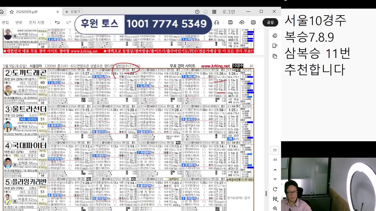 5월 9일 토요일 서울 제주 경마예상 방송 고배당 적중을 향하여~