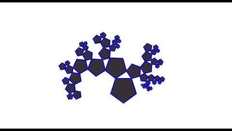 Pythagorean tree, GeoGebra dynamic animation 6