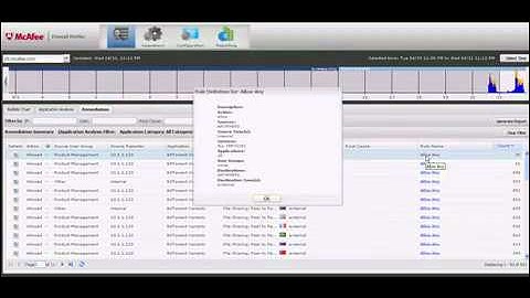 McAfee:  Firewall Enterprise Identity Based Control