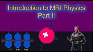 Introduction to Clinical MRI Physics (part 2 of 3)