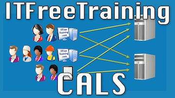 Client Access Licenses (CALs) in Windows Server 2012