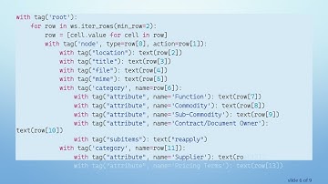 How to Solve Indentation Errors When Generating XML Files in Python Using Yattag