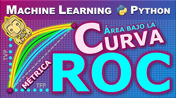 Una métrica esencial para clasificadores: Área Bajo la Curva ROC (Receiver Operating Characteristic)